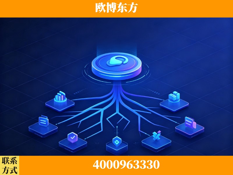德惠-技术优势：全网语义优化先驱者，自研多个系统确保技术先进性